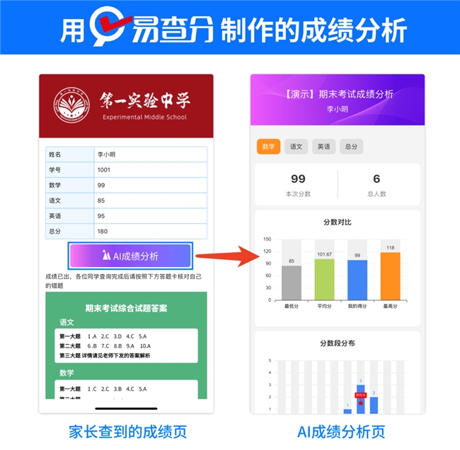 2025最新成绩发布小程序权威测评榜单：推荐4款免费工具