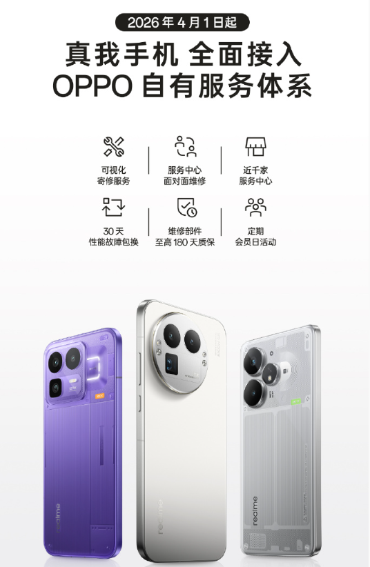 realme 将全面接入 OPPO 售后服务网络